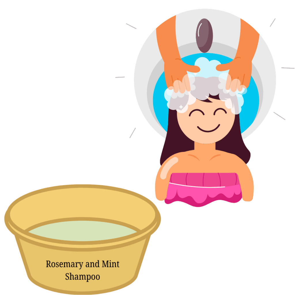 Rosemary Shampoo