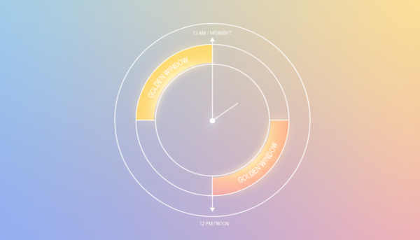 Chronobiology: The Perfect Time to Drink It