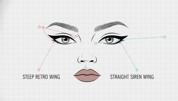 siren-eyes-guide-03 3. Mapping the Angle: The Temporal Lift