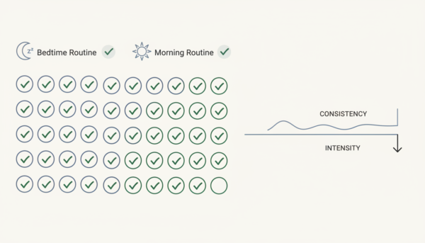 11. Frequency and Consistency: The 'Less is More' Rule
