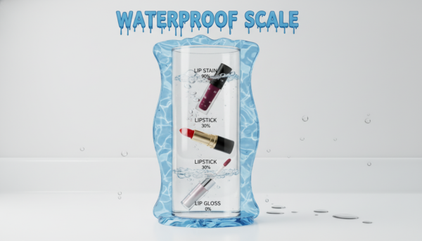 12. Final Verdict: Is It Actually Waterproof?